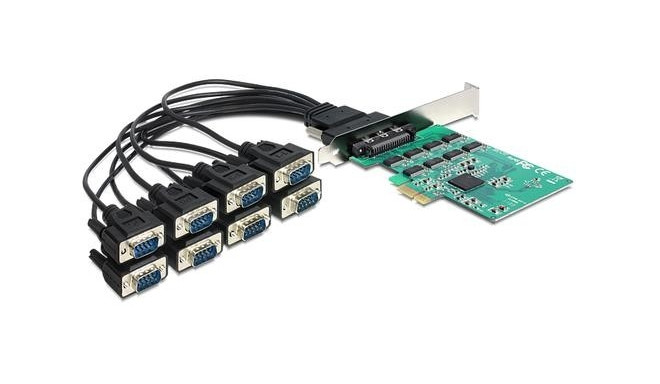 DeLOCK 89336 interface cards/adapter Internal Serial