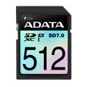 Memory card SDXC 512GB SD Express 7.0 800/700MB/s