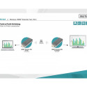 Wireless HDMI Extender DS-55318