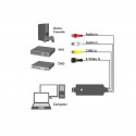 UAB 2.0 A/V grabber Win 11