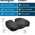 Эргономичная подушка сиденья Cool-Gel Seat Cushion Premium Kensington