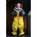 Показатели деятельности Neca IT Pennywise Clothed 1990 современный