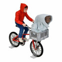 Показатели деятельности Neca E.T. 40 Aniversario Ultimate современный