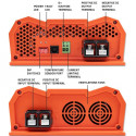 Qoltec 52479 Monolith DC-DC charger for LiFePO4 AGM 12V batteries | 20A | 250W