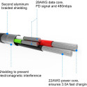 Swissten Textile Universal Quick Charge 3.1 USB-C Data and Charging Cable 2m