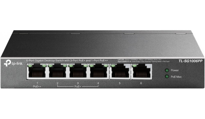 SG1006PP kommutaator 6GE (3PoE+ 1PoE++)