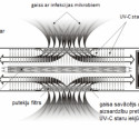 Basctosfera õhupuhasti Bactericidal Air Flow Recirculator 30m