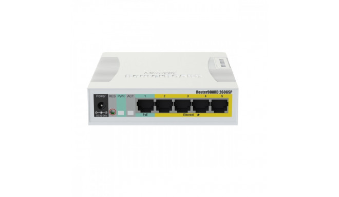 MikroTik Switch 5x1GbE 1xSFP RB260GSP