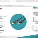 Connection Cable AK-340107-200-S