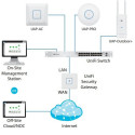 UBIQUITI UniFi Switch 48x1GbE 4xSFP USW-4