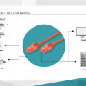 Patch cable RJ45 DK-1612-050/R