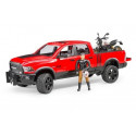 Pojazd Dodge RAM 2500 Power wagon z motorem Ducati