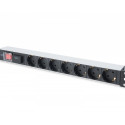1U Aluminium PDU Rackmountable