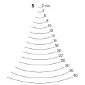 Stright carving chisel Pfeil 5/5