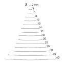 Stright carving chisel Pfeil 2/14