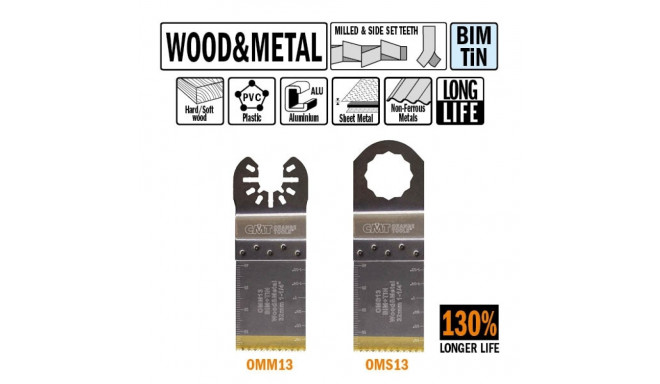 32mm EXTRA-LONG LIFE PLUNGE AND FLUSH-CUT FOR WOOD AND METAL