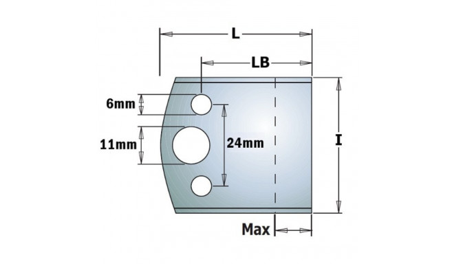 Piirajad, paar 40x4 mm -BLANK-