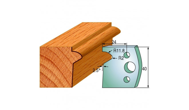 PAIR OF KNIVES 40X4mm