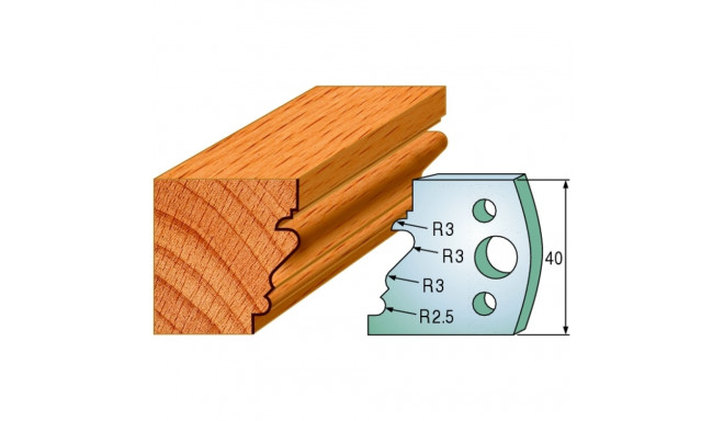 PAIR LIMITORS 40x4mm