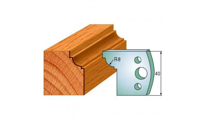 PAIR LIMITORS 40x4mm