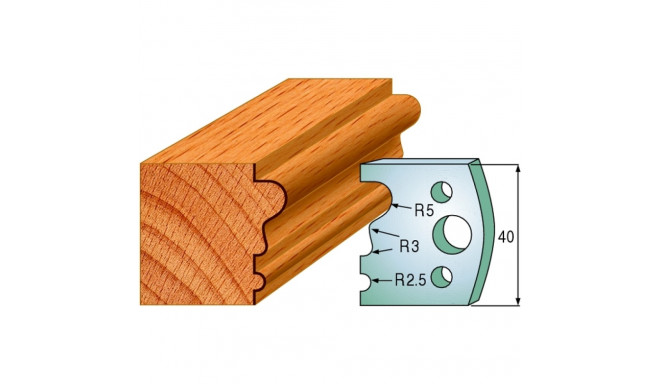PAIR LIMITORS 40x4mm