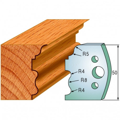 Profiilterad, paar HL 50x4 mm