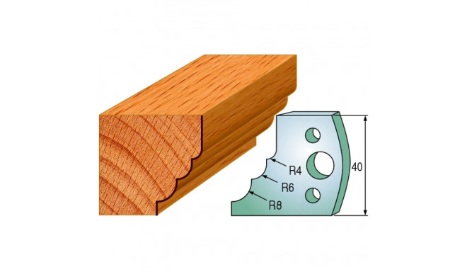 Profiilterad, paar HL 40x4 mm