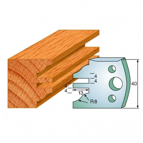 Profiilterad, paar HL 40x4 mm