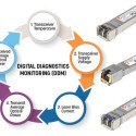 Intellinet 10 Gigabit Fiber SFP+ Optical Transceiver Module 10GBase-LRM (LC) Multi-Mode Port, 220 m 