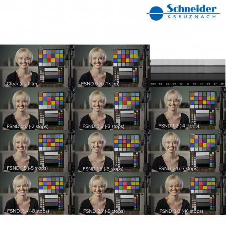 Schneider Cine Filter Rhodium FSND 0.3 4x5.65