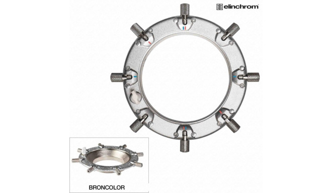 Rotalux Speedring Broncolor Pulso