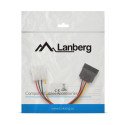 MOLEX(M)->SATA(F) CABLE 15CM LANBERG