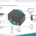 KVM switch - 2 ports DS-12860