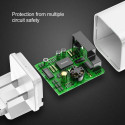 Baseus Travel Charger Quick Charger White EU (CCALL-BX02)