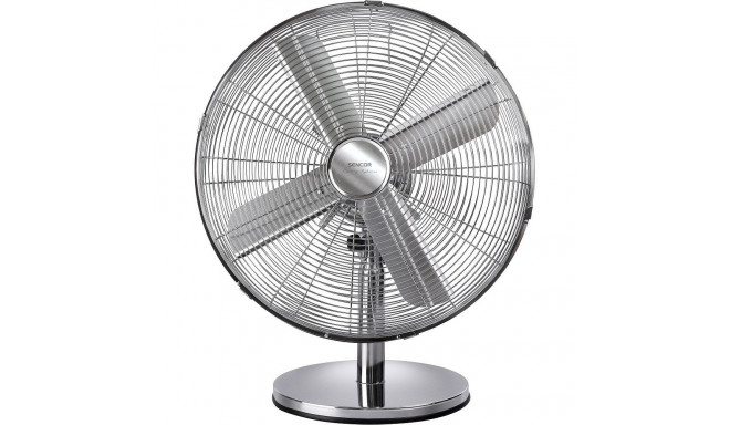 Desktop fan Sencor