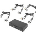 DIGITUS KVM Switch 2x1 HDMI 4-Port Single Display 4K/30Hz FreeSync