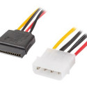 LANBERG CA-HDSA-11CU-0030 Lanberg power cable MOLEX(M)->SATA(F) x2 30cm