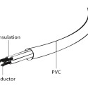 GEMBIRD PC-186-ML12-3M Gembird notebook power cord for laptop (Mickey) VDE 3m