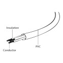 GEMBIRD PC-186-VDE-3M Gembird power cord VDE 10ft