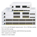 CISCO CBS350 MANAGED 24-PORT GE 4X1G SFP