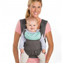 Carrier Infantino 4in1