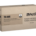 Tooner Actis TH-80X Must