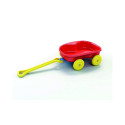 TOY THE PLASTIC CARRIAGE WA