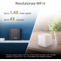 ASUS ZenWiFi XD6S AX5400 Set of 2, Router (white)