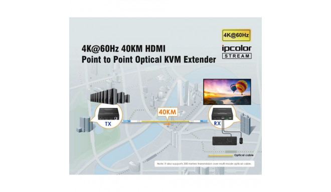 PremiumCord HDMI KVM fiber optic extender 4K@60Hz 4:4:4 up to 40 km, IR, RS232, Audio 3,5mm