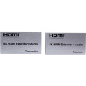 PremiumCord 4K HDMI extender 100m, over Cat5e/Cat6, Irda and Audio outputs