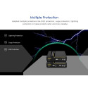 PremiumCord KVM HDMI fiber optic extender 4K@60Hz 4:4:4 HDR up to 40 km