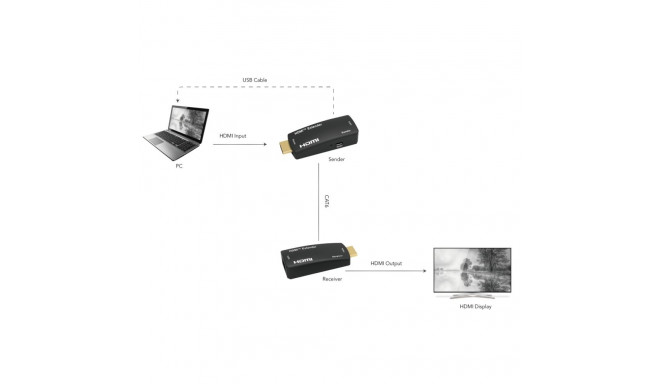 PremiumCord HDMI FULL HD Extender over Single Cat5e/6 up to 50m