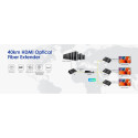 PremiumCord HDMI fiber optic extender FULL HD, up to 40 km