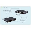 PremiumCord HDMI extender 120m , over LAN, over IP, HDBitT, loop out HDMI